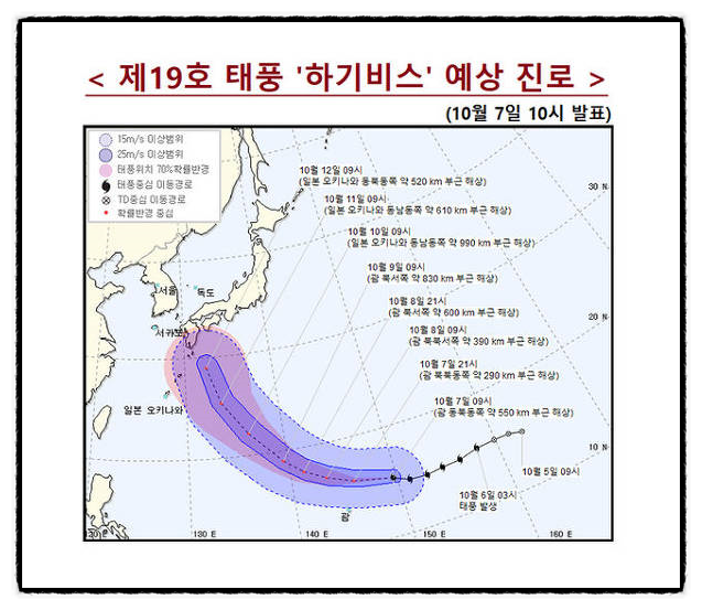 슈퍼 태풍 '하기비스' 일본으로..한반도, 역대 최다 태풍 