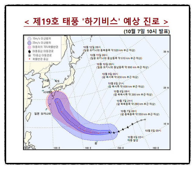  슈퍼 태풍 '하기비스' 일본으로..한반도, 역대 최다 태풍 