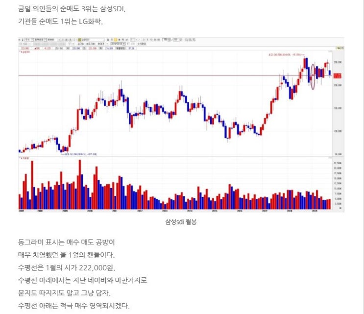  1007 데어 윌 비 양봉