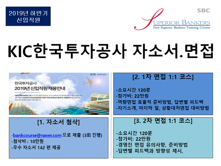  한국투자공사 신입직원 [자소서, 면접]