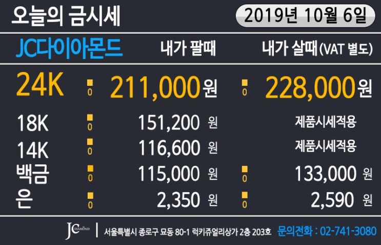  2019년 10월 7일 월요일 금시세 전망 - 미중 무역 협상이 진행되는 주로 금값 변동은 조심스러울 듯
