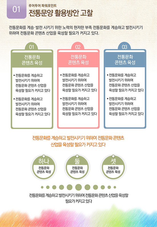 투자 제안서 ppt 디자인, ppt 디자인 제작,  보고서파워포인트 디자인, 논문포스터 ppt 디자인 등 