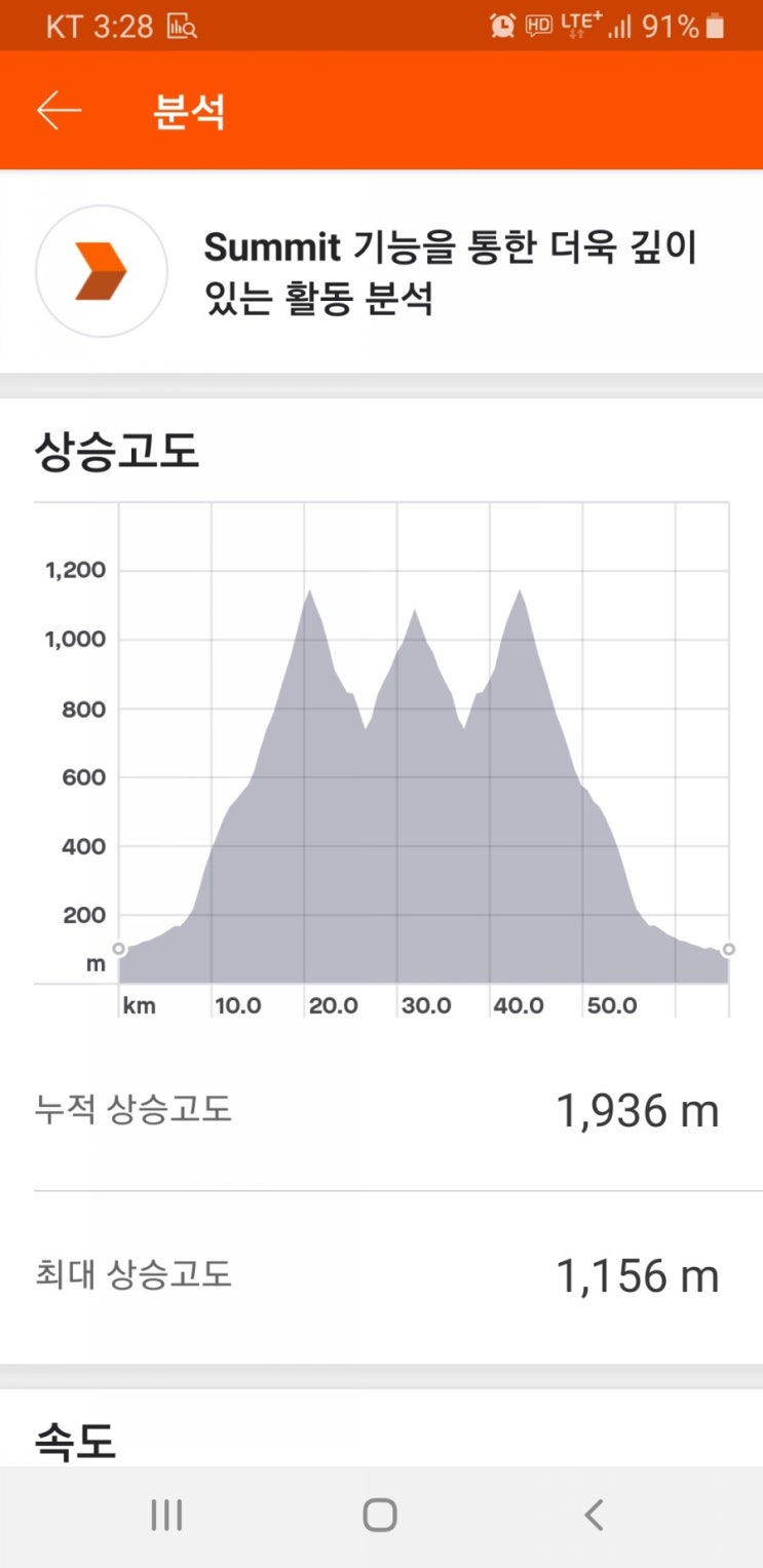  남원터미널~정령치~성삼재~정령치~남원터미널 왕복 라이딩