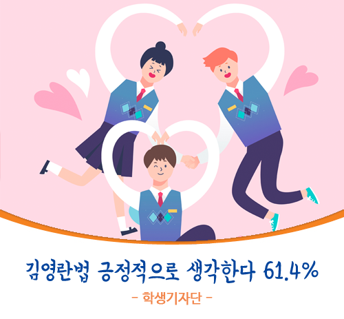 [강원도교육청 학생기자단 무구유언] 김영란법 긍정적으로 생각한다 61.4%