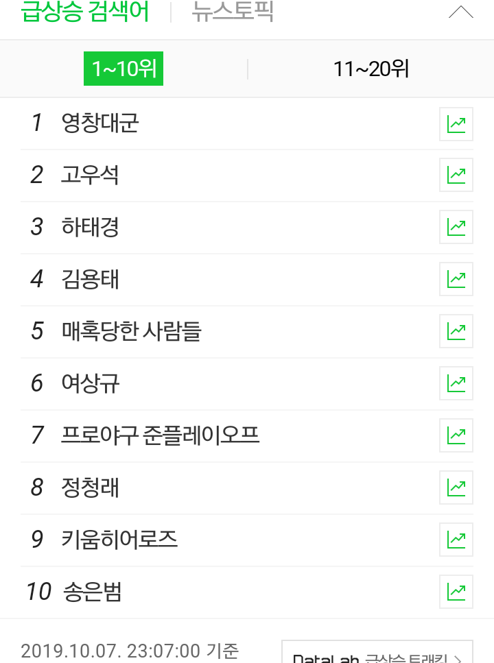  지금 야구 191007 준PO2차전 LG키움 경기 후 실검,네이버 모바일메인, 기사 베댓~.~