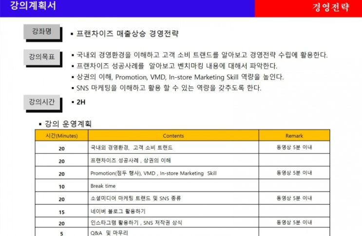  강사 섭외 전화 면접 후기??