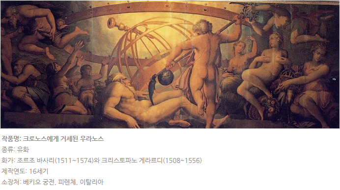  거품에서 태어난 미와 사랑의 여신 아프로디테(비너스)와 긍정의힘 피그말리온 효과
