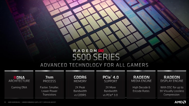  AMD, RDNA아키텍쳐 기반 중급 그래픽카드 RX5500 시리즈 발표