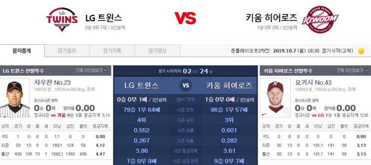 10월7일 KBO 분석 키움 vs LG 강승부