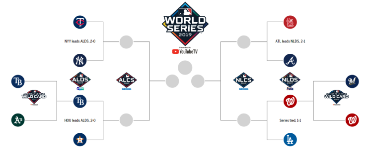  류현진 메이저리그 포스트시즌 경기일정 확인하고 MLB 9이닝스 19 즐기고!