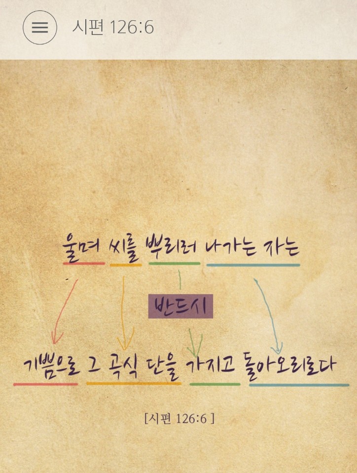  매일 성경 말씀 읽기와 묵상 기도