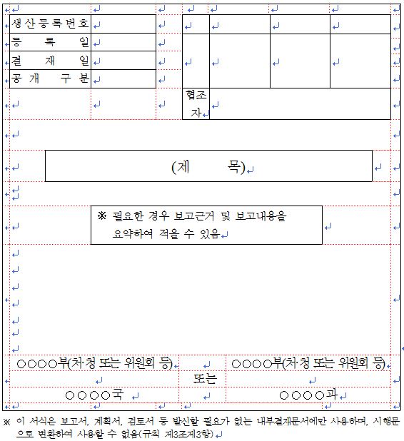  공문서의 구성 체계