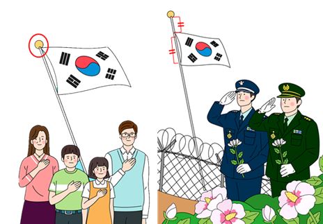  10월9일 '한글날'/ 한글날이란? / 5대국경일 / 한글날이란? / 태극기다는날 / 태극기다는법