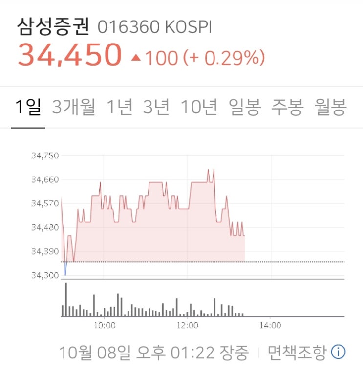  흔한 부자 이야기 - 친정 모친의 인생역전 재테크(2)