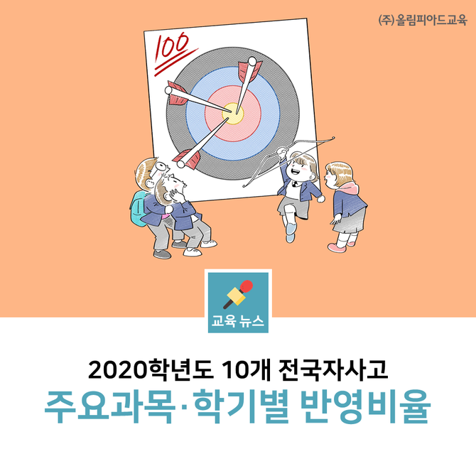  2020학년도 10개 전국자사고 주요과목 반영비율, 학기별 반영비율은?