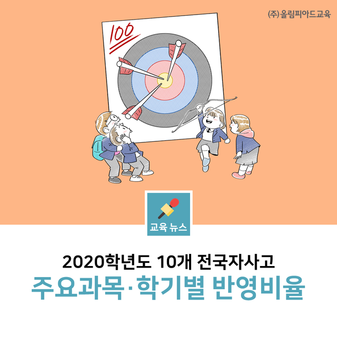 2020학년도 10개 전국자사고 주요과목 반영비율, 학기별 반영비율은?