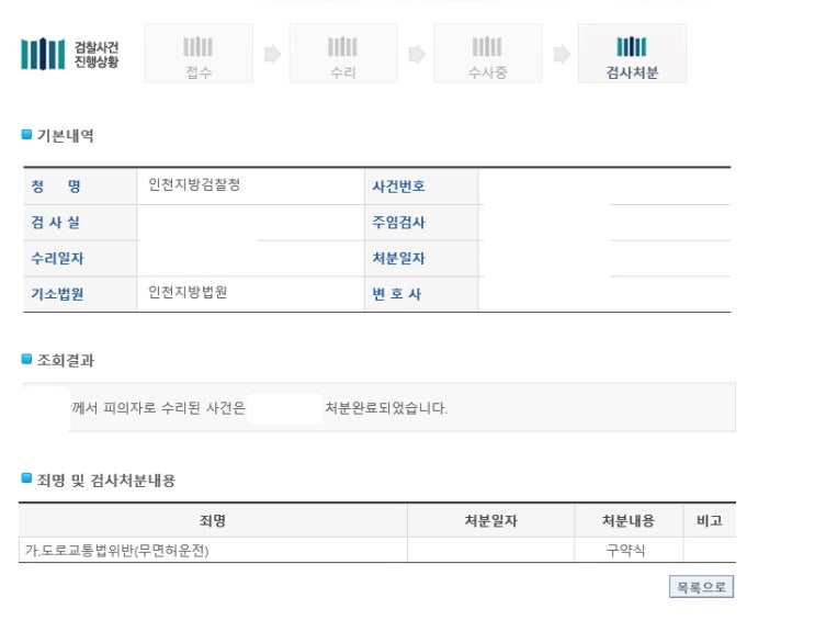  무면허(총 6회) 집유기간중 무면허운전 벌금형 약식 사례