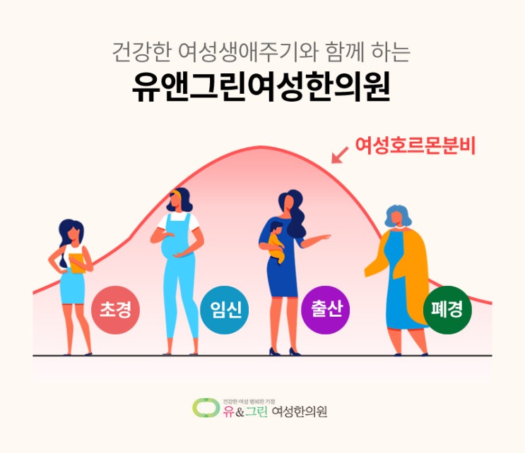  임신부의 임신중독증 대처 방법에 대해 #대구유앤그린여성한의원