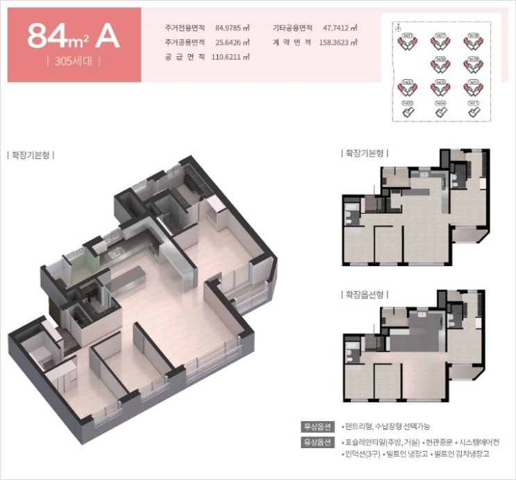  평택 고덕리슈빌 파크뷰와 지제역 포스코 샌트럴시티 차이점