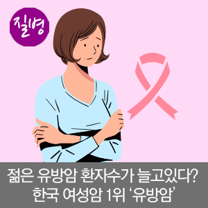  한국 여성암 1위 '유방암', 젊은 유방암 환자 수가 늘고 있다? - 외과 김은규 교수