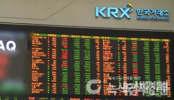  국내증시, G2무역협상 스몰딜에 대한 기대로 상승 흐름...하나금투