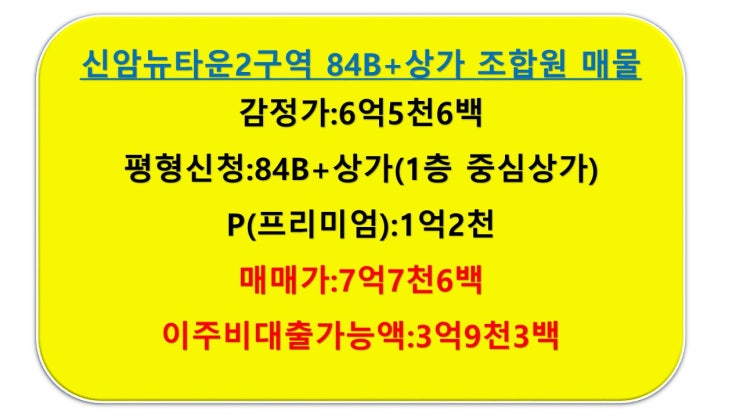  신암뉴타운2구역 상가+84B 조합원 매물 안내