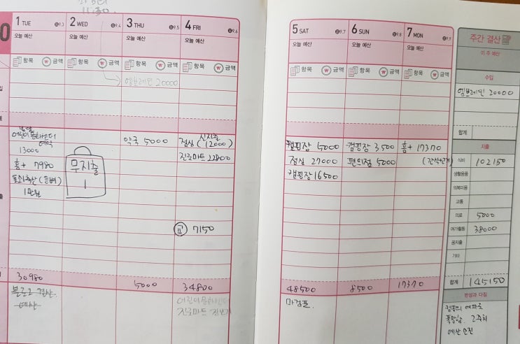  2주치 예산소진! 폭망! 빨간불인 10월 첫주 결산