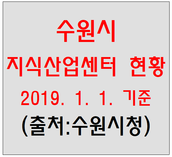  수원시 지식산업센터 현황 2019. 1. 1.자