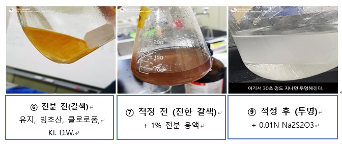 [식품기사작업형] 과산화물가(peroxide value)실험원리 실험방법 실험결과 계산