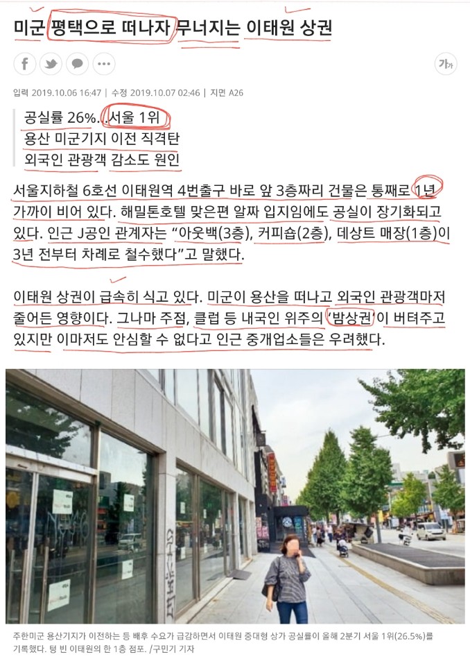  미군 평택 이전 무너지는 이태원 상권... 그렇다고 진위역 안중역 팽성도 지금 상가투자 시기는 아닙니다.