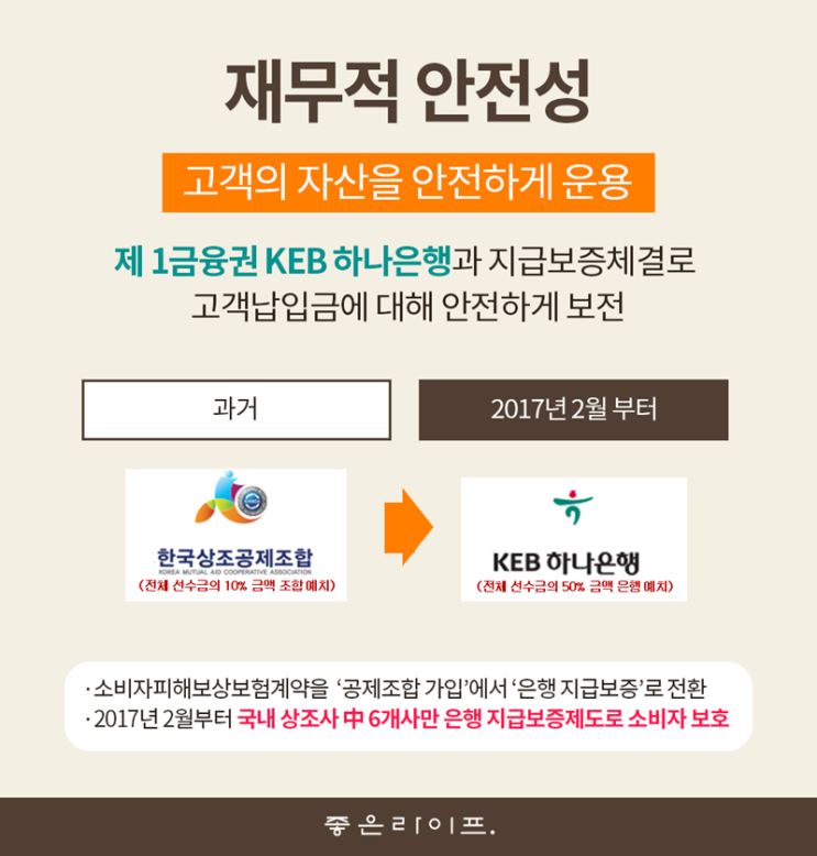  좋은라이프상조 좋은상조 믿음직스럽구만
