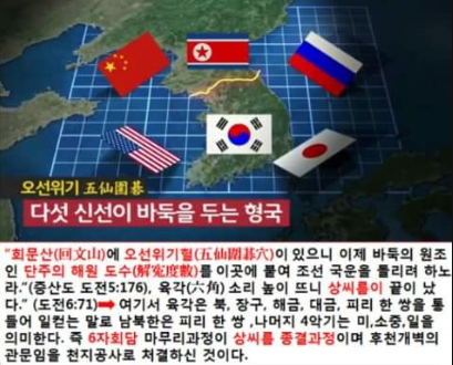  오선위기(五仙圍碁) 도수로 전개되는 세계질서