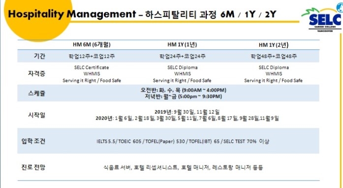  해외취업을 고민하세요? 캐나다 코업에 대해 소개드리고, 추천학교 소개드립니다.
