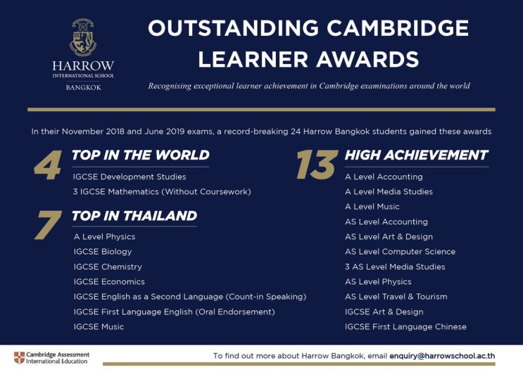  태국 해로우 방콕 국제 학교 Top Learner Awards 2019