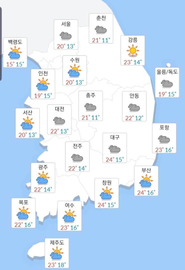  오늘의 날씨와 운세 10월8일 화요일