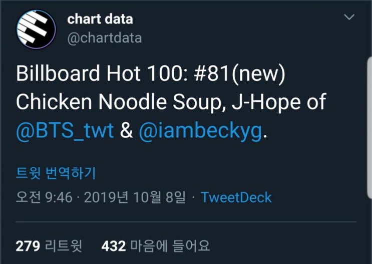  풍악을 울려라!!! 제이홉 치킨누들수프 빌보드 핫100 81위~~ 우왕우왕~~~ 내 가수가 자랑스럽다!!!!