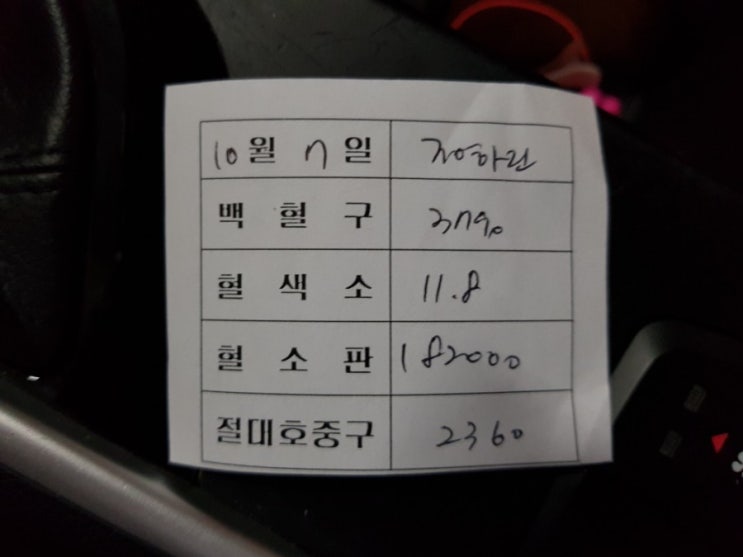  골수이식+140/ 급성골수백혈+309/ 18번째 외래