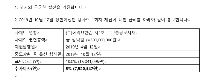  와디즈 에릭요한슨 전시전 성공투자 수익률 후기