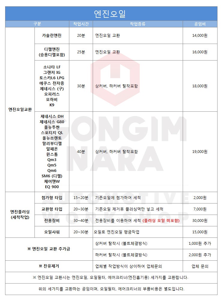 착한 부산 카센터 추천, 공임나라 부산진구점 : 네이버 블로그 착한 부산 카센터 추천, 공임나라 부산진구점 : 네이버 블로그