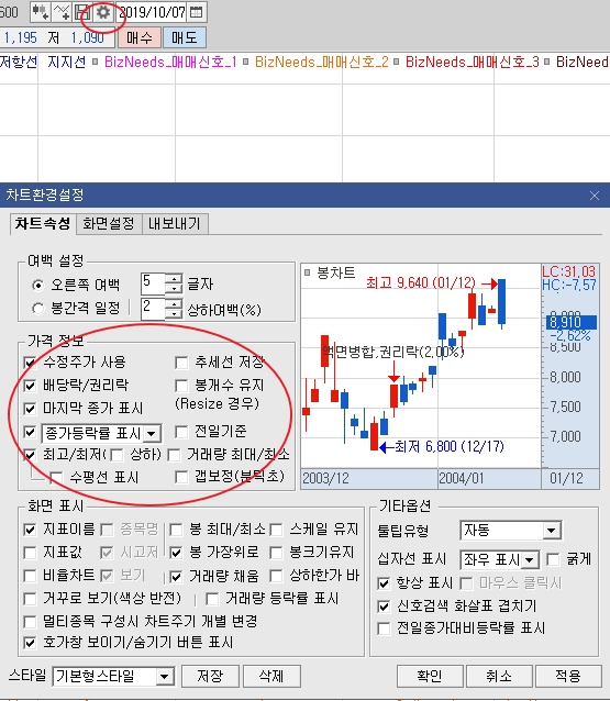  #4. 갭하락과 유상증자, 그리고 권리락