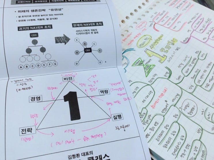  #지식경영_4차산업 혁명시대 1인기업 경영 특강 (서울편) 김형환 교수님은 어디에 미쳤을까? 나답게 살아가고 싶은 우리에게 1인기업이 필요한 이유!