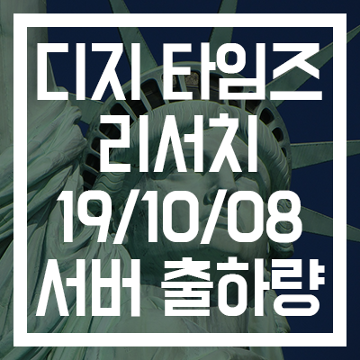  [디지 타임즈 리서치] 전세계 서버 출하량은?