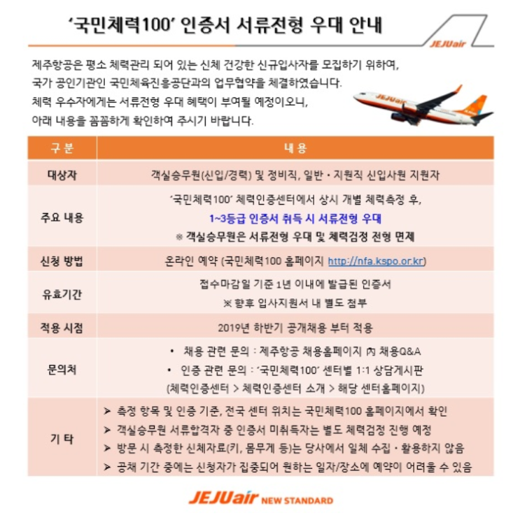  국민 체력 100 후기