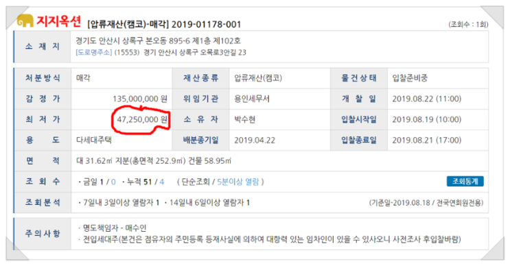  온비드 공매 선순위세입자의 함정, 영화 기생충에서처럼 냄새가 나요, 냄새가......