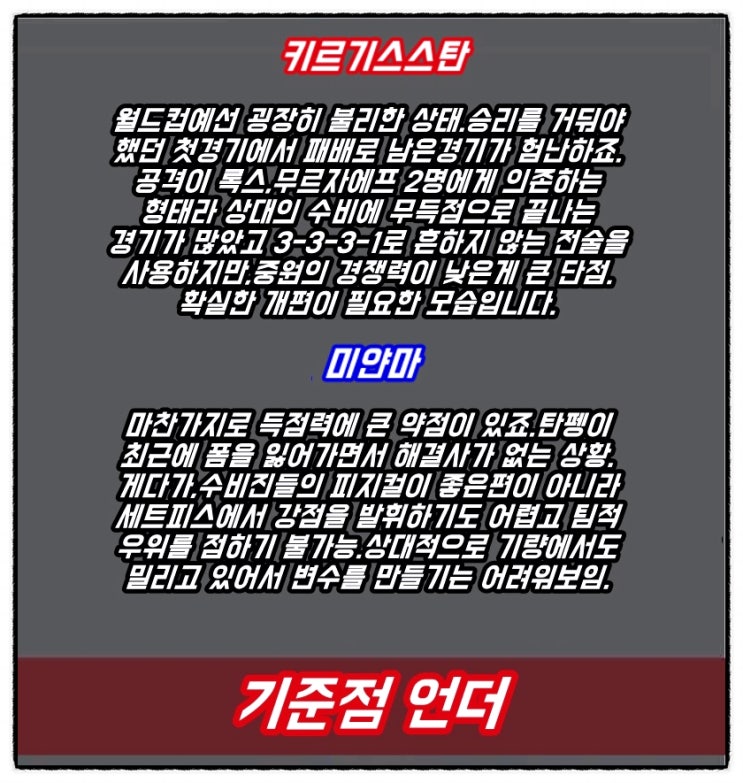  키르기스스탄 미얀마 10월10일 완벽해부분석!!