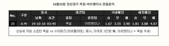  10월10일 축구 [독일 VS 아르헨티나]