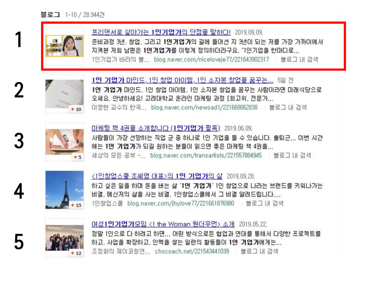  블로그 강의를 준비하는 강사의 자세 : 말보다 실력으로