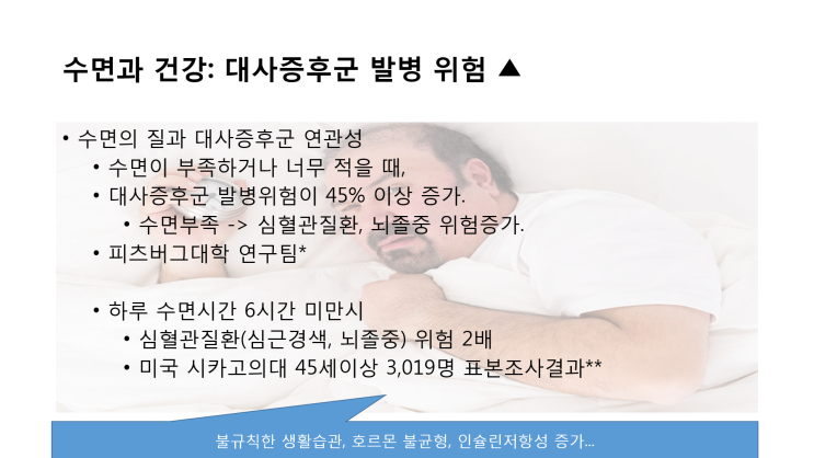  불면과 건강. "6시간미만 수면시 대사증후군, 심혈관질환,  사망률, 암발생  위험증가"