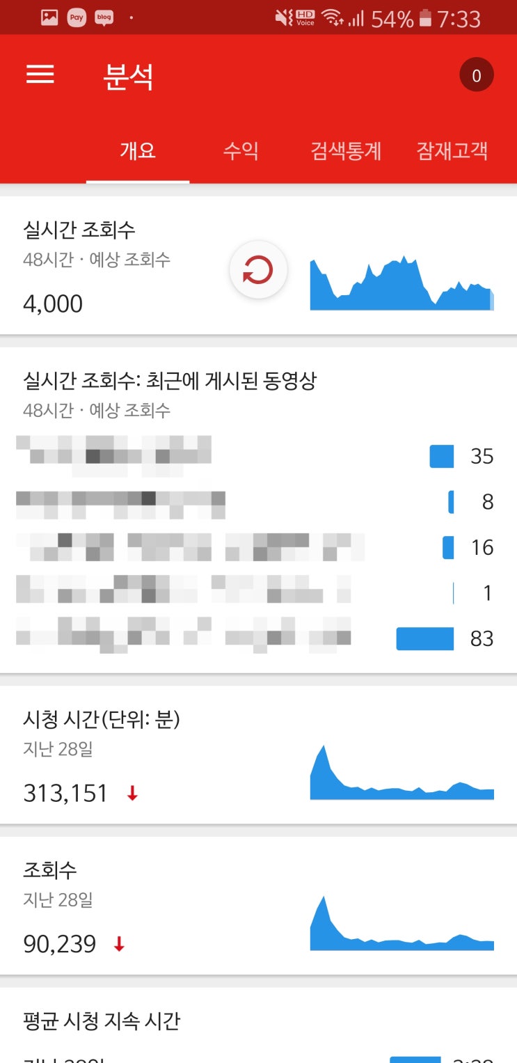  유튜브 크리에이터를 위한 통계 어플 / 유튜브 스튜디오