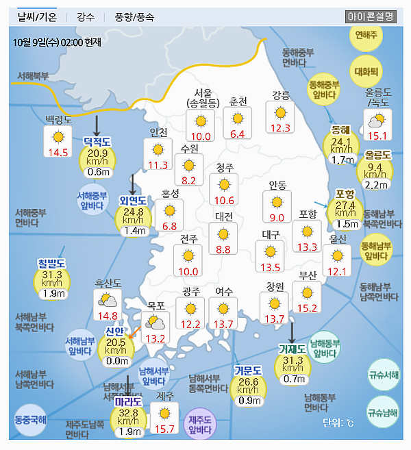 [오늘의날씨] 10월 9일 '한글날' 서울 아침 8도 올가을 최저 기온 옷차림 따뜻하게~ 제19호 태풍 하기비스 정보